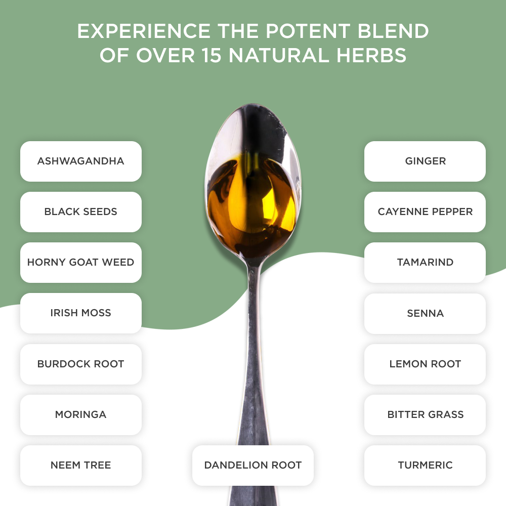 BITTERS BUNDLE (SOURSOP AND SEA MOSS)